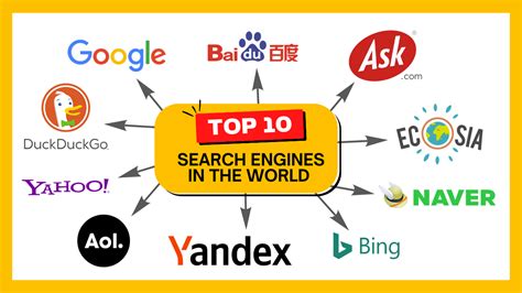 18 Top Search Engines to Try .